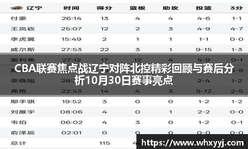 bifa必发平台