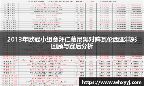 2013年欧冠小组赛拜仁慕尼黑对阵瓦伦西亚精彩回顾与赛后分析